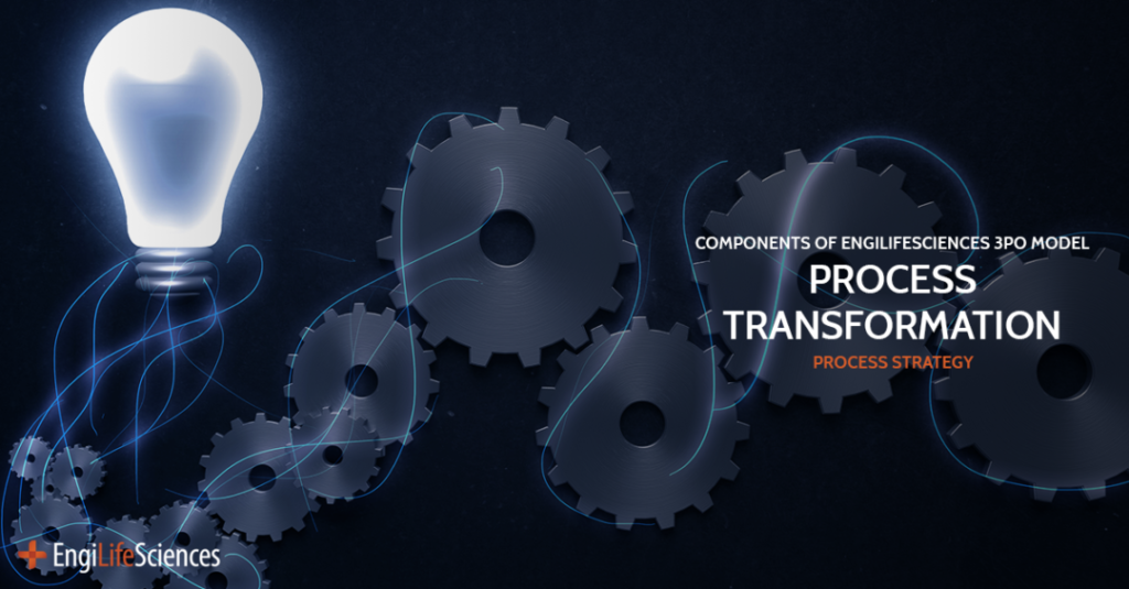Process Transformation